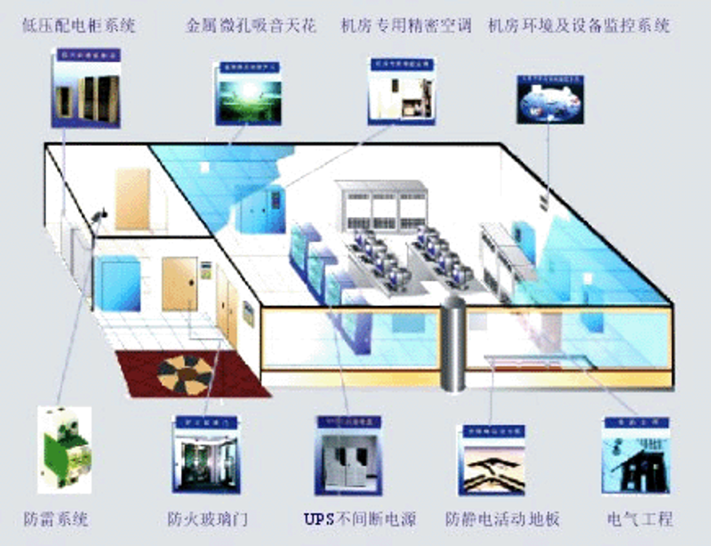 软件定制开发助力企业高效腾飞