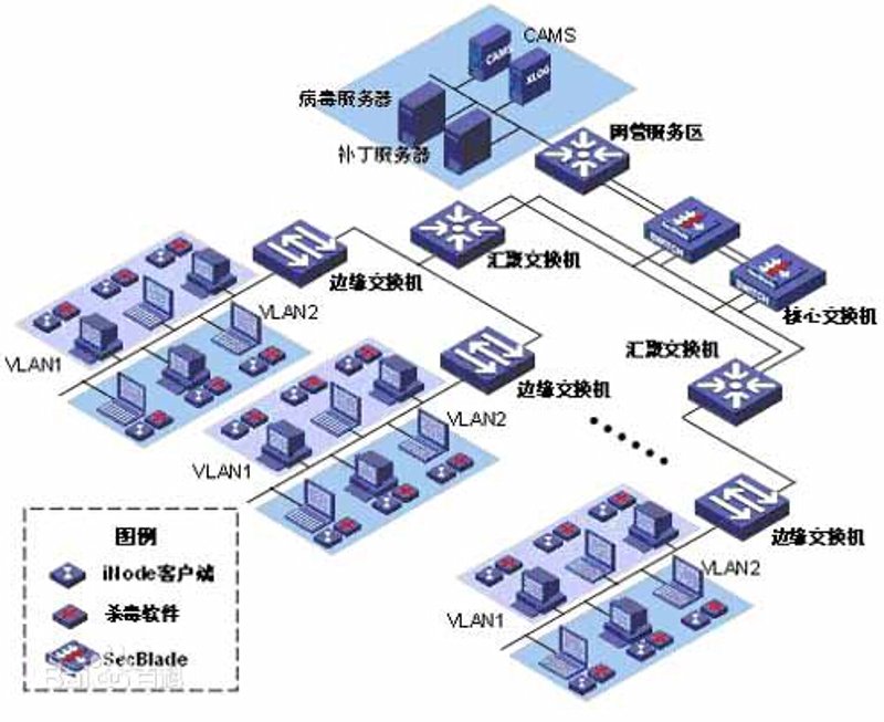 山西软件开发行业的最新动态